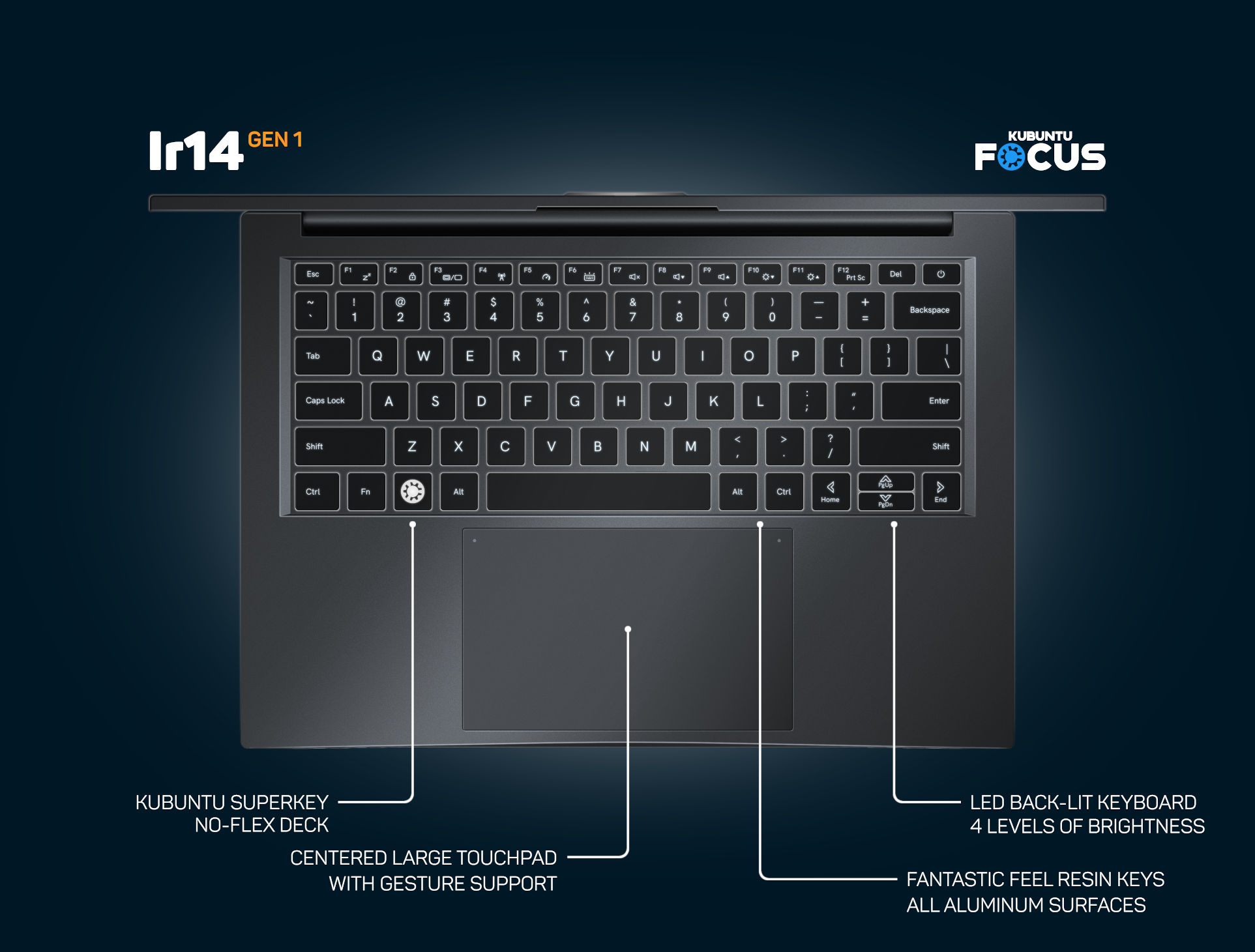 Kubuntu Focus Ir14 Keyboard & Touchpad