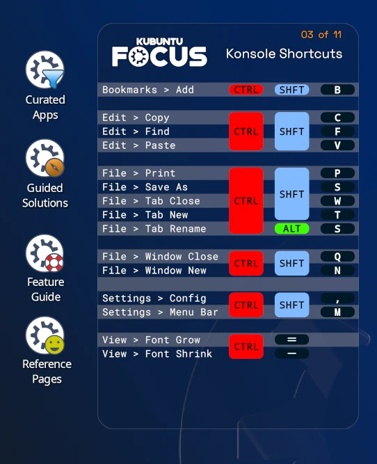 Kubuntu Focus Hints Widget