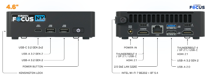 NX GEN 3 Ports