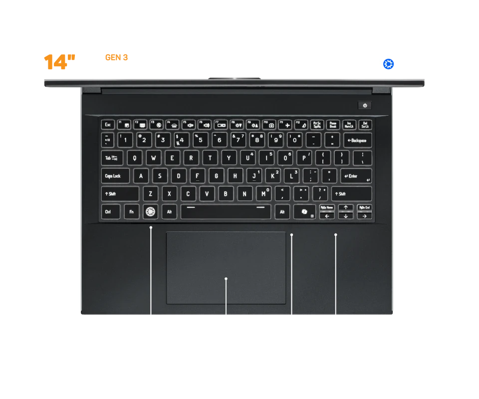 Input Features