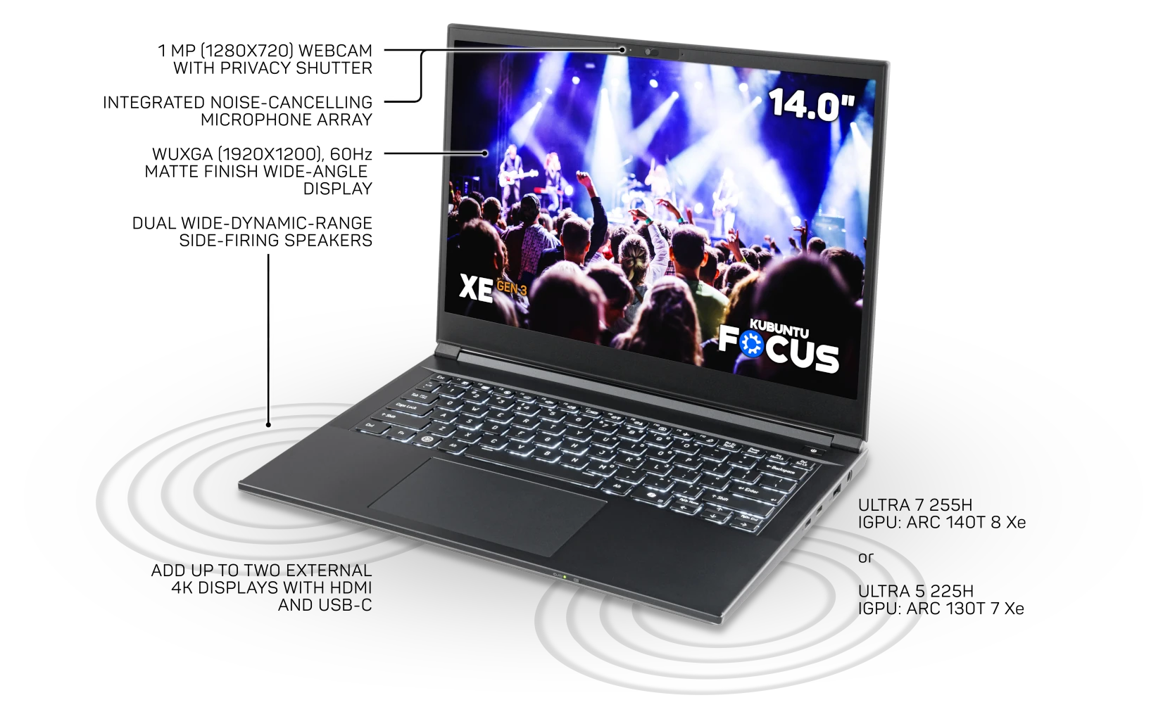 Multimedia
