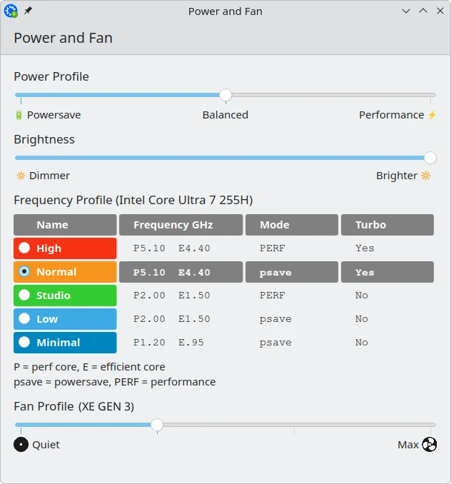 Power and Fan