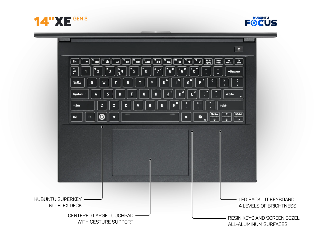 Keyboard Colors and Touchpad