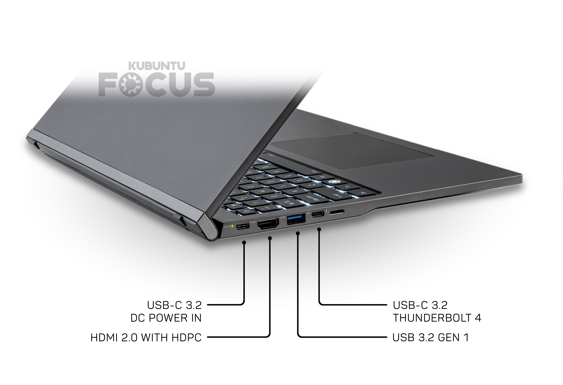 Focus Ar GEN 1 Ports View