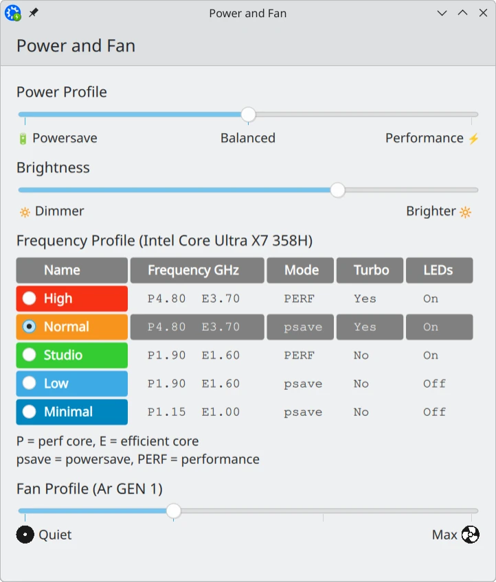 Power and Fan