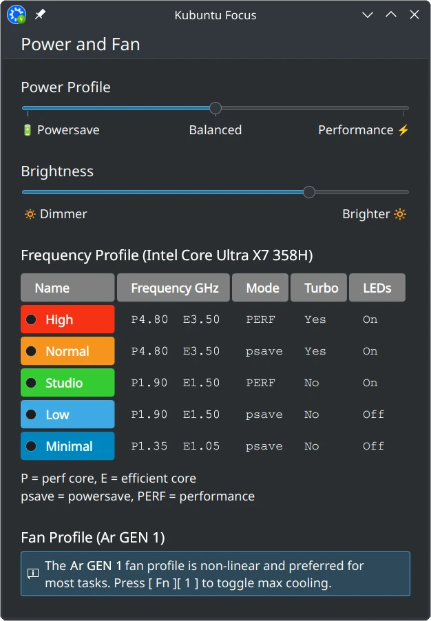 Power and Fan