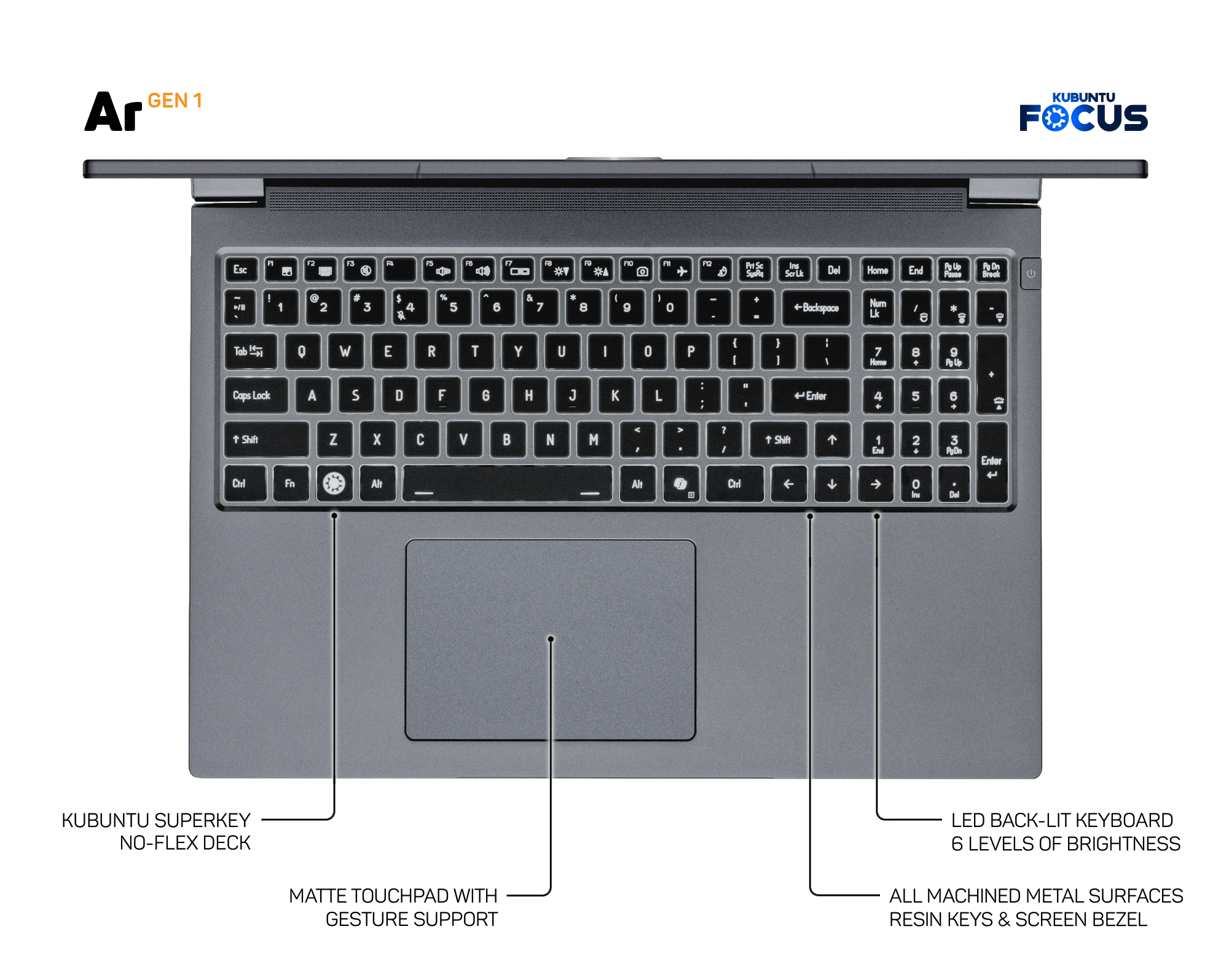 Focus Ar GEN 1 Keyboard & Touchpad