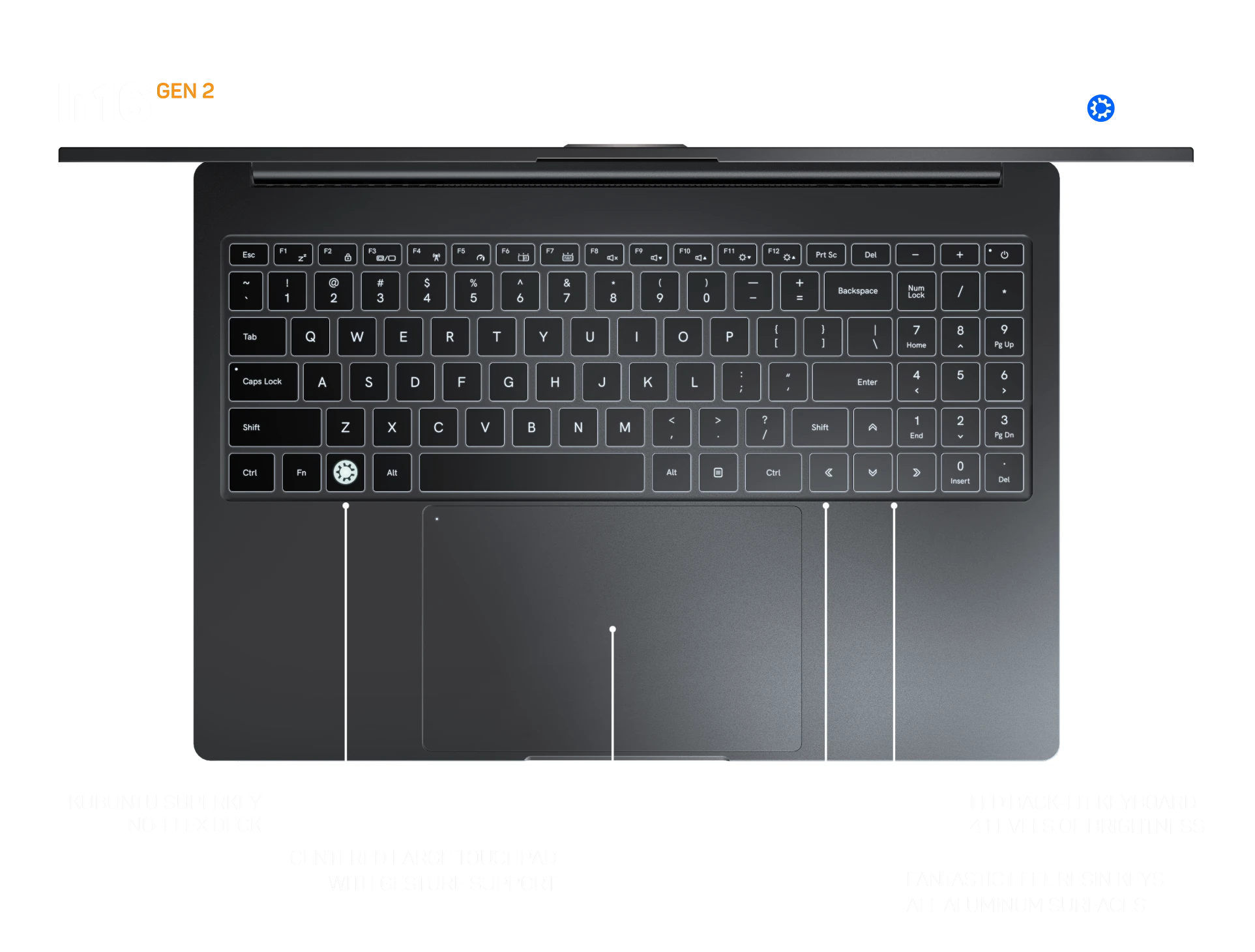 Kubuntu Focus Ir16 Keyboard & Touchpad