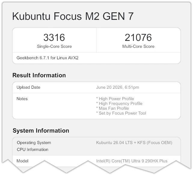 M2 GEN 7 Geekbench 6