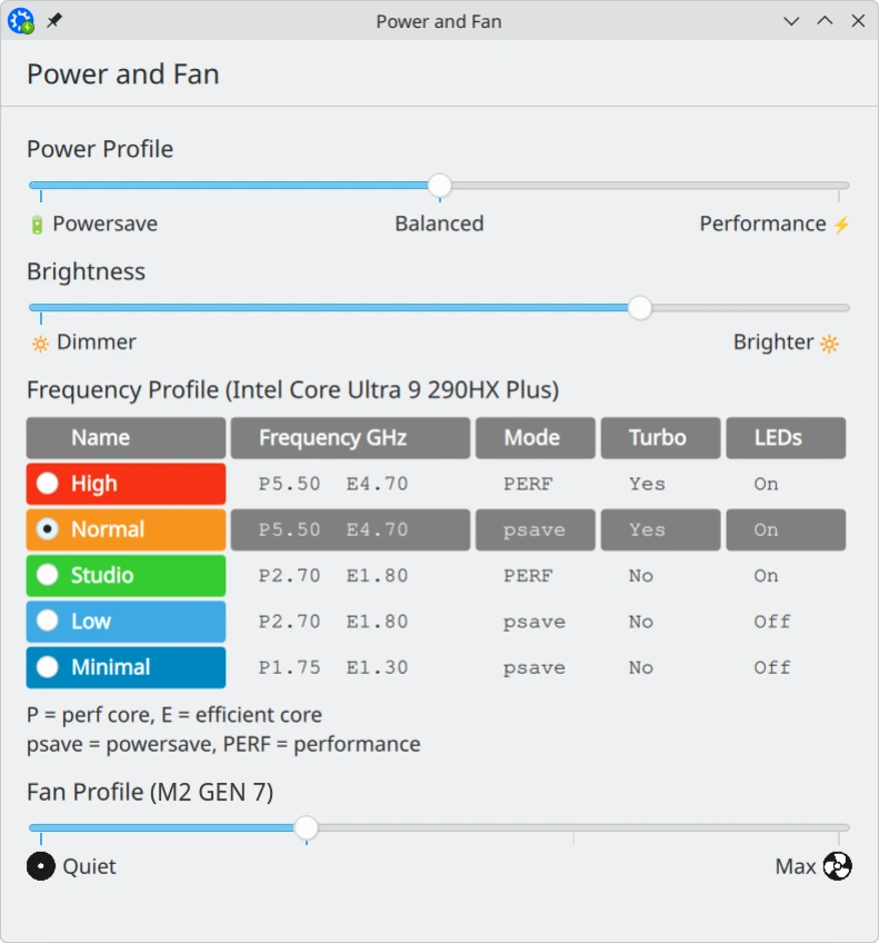 Power and Fan