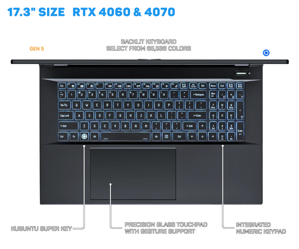 Top View 17.3" RTX 4060 & 4070