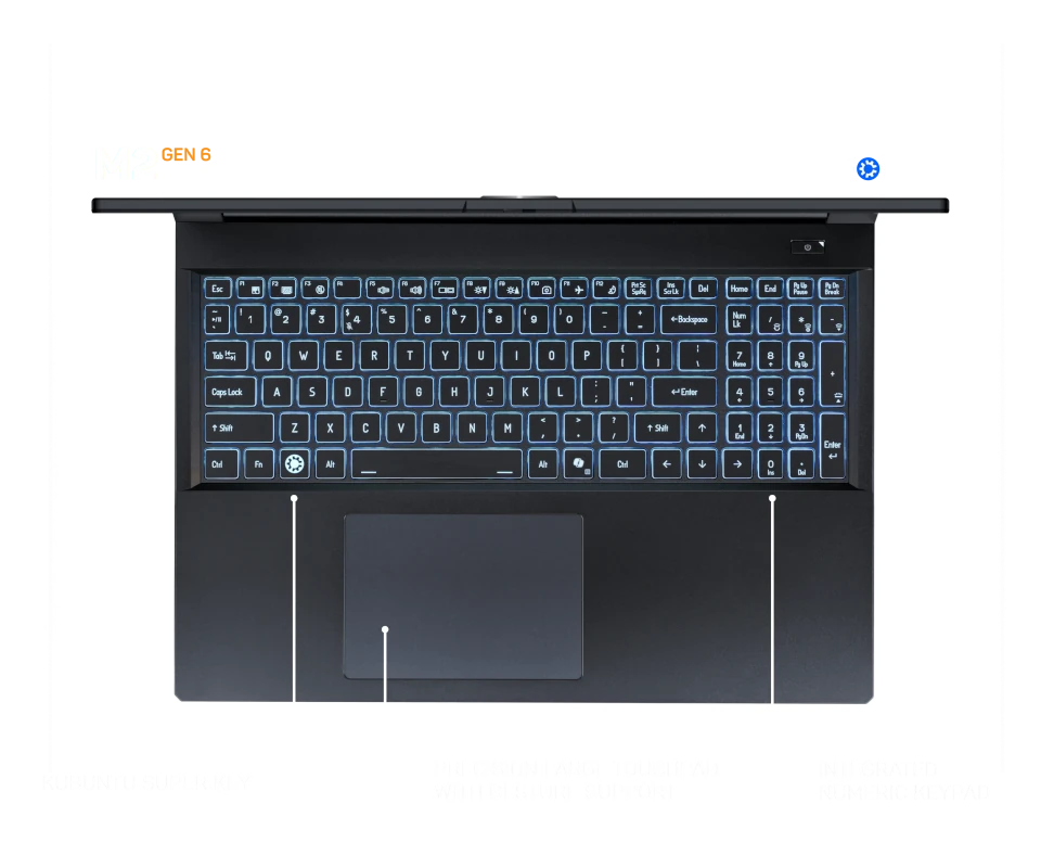 Input Features