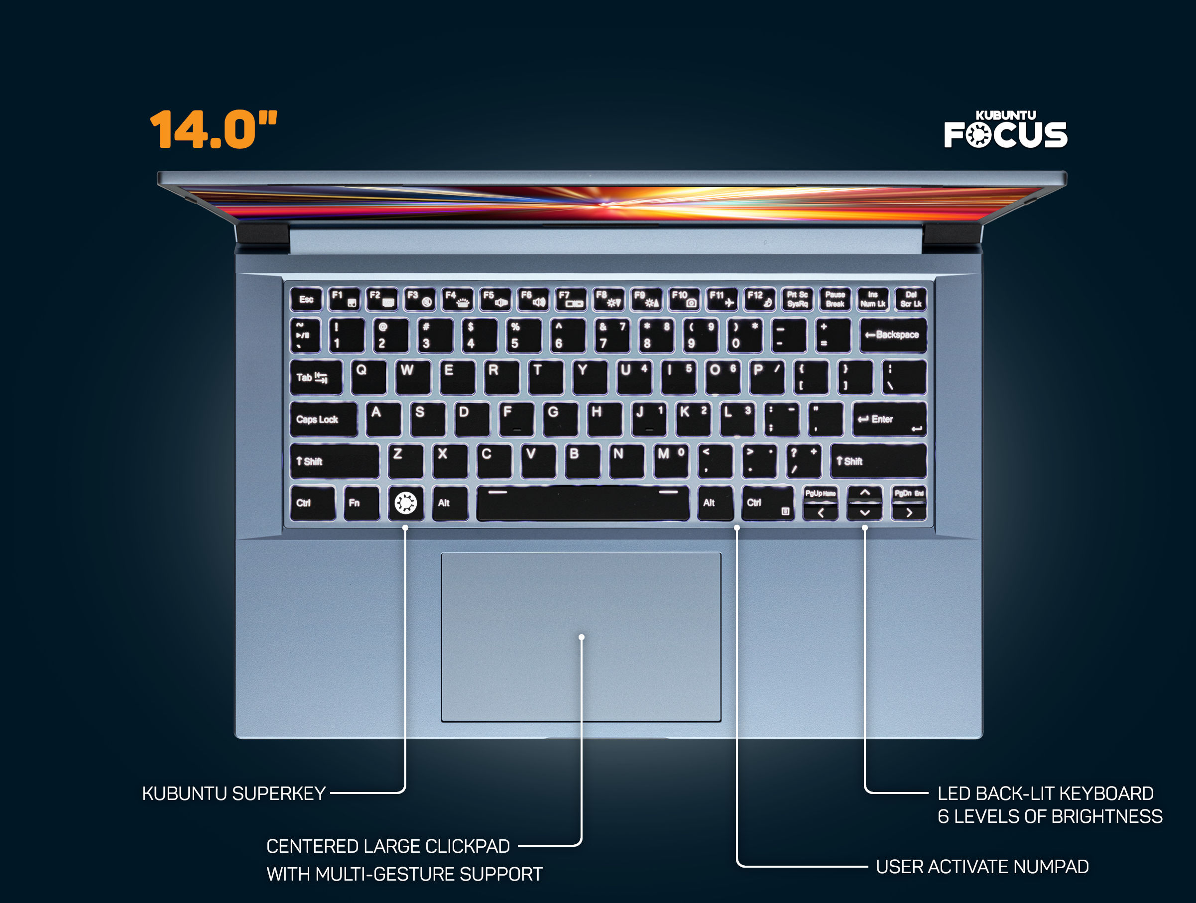 Keyboard Touchpad