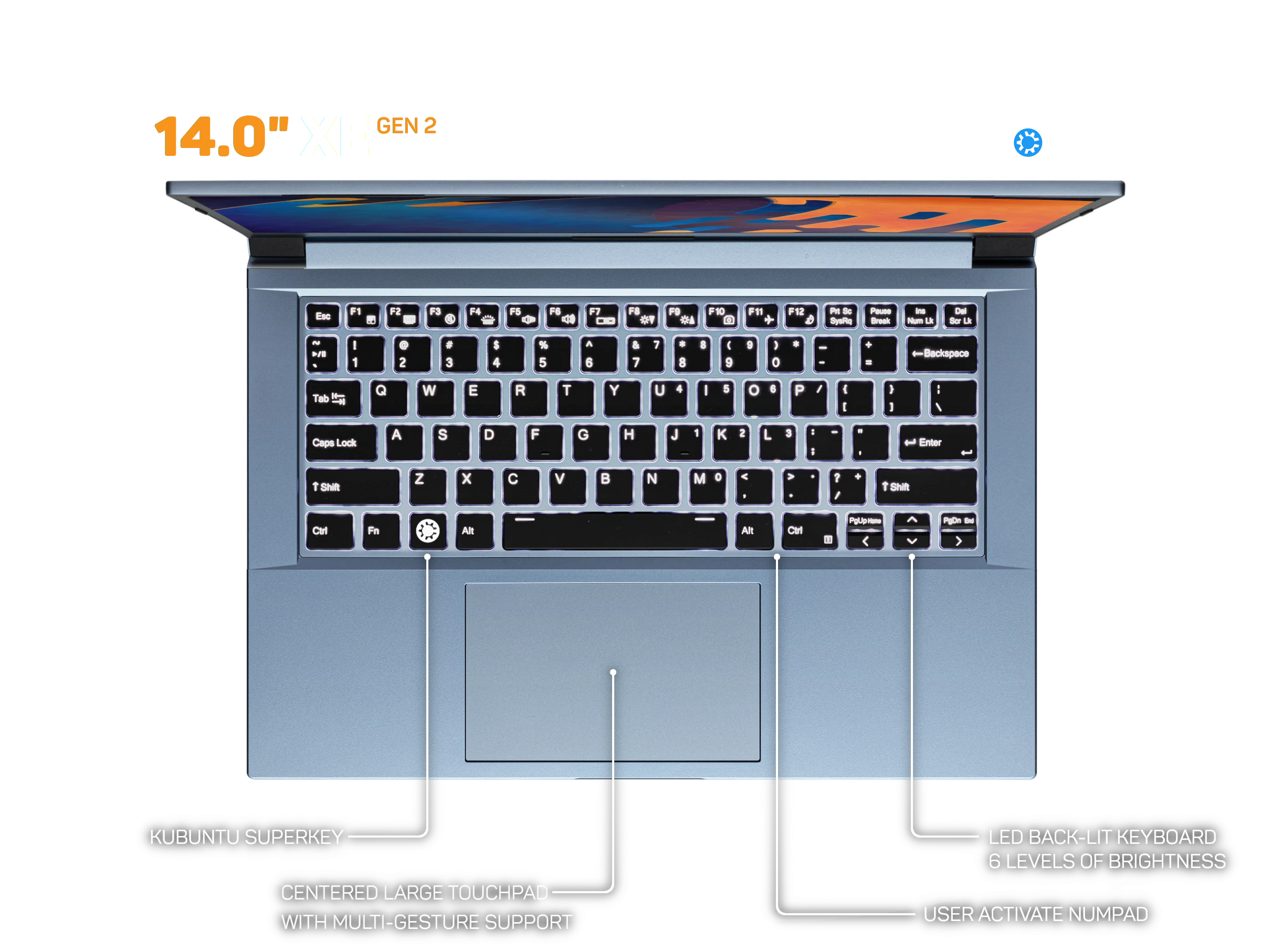 Keyboard Touchpad