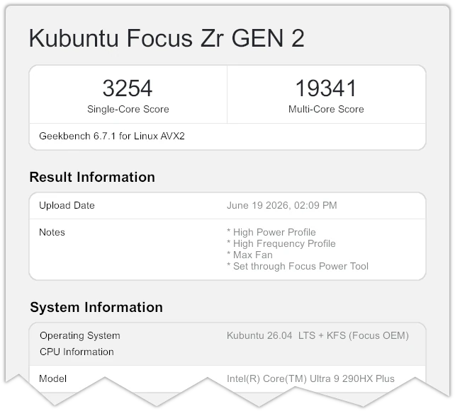 Zr GEN 2 Geekbench 6