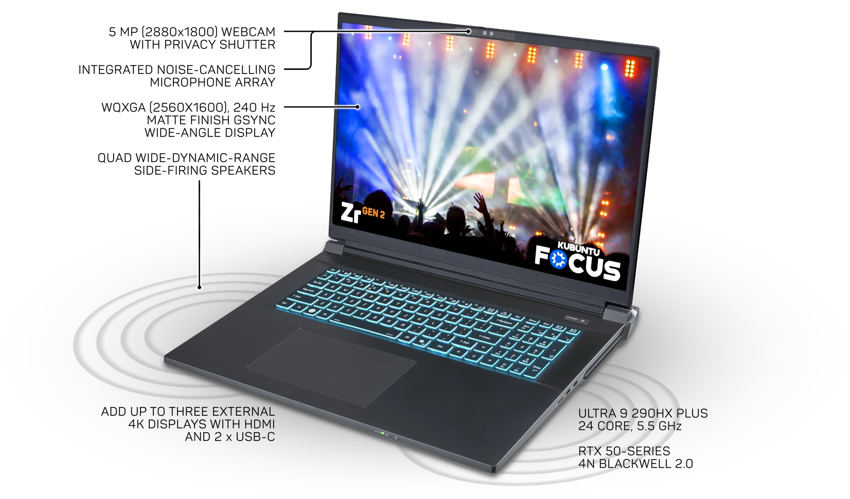 Multimedia Multimedia