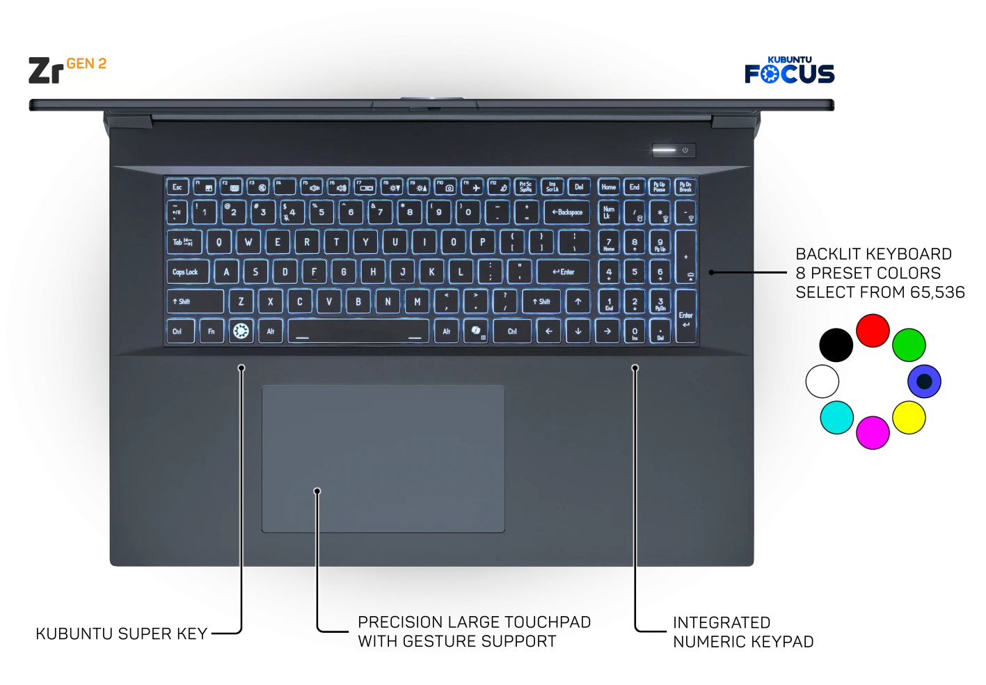 Keyboard Colors and Touchpad Keyboard Colors and Touchpad