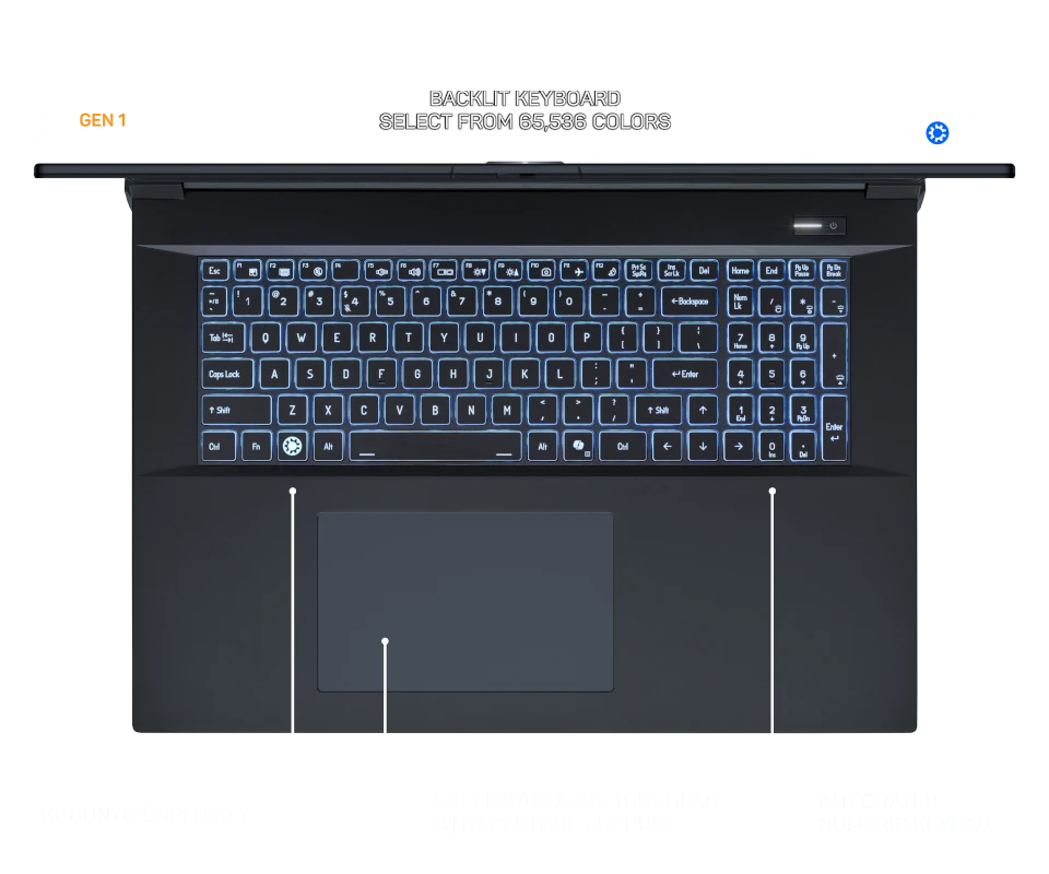 Input Features