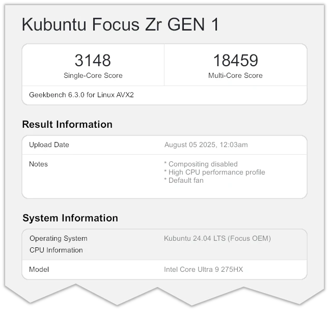 Zr GEN 1 Geekbench 6