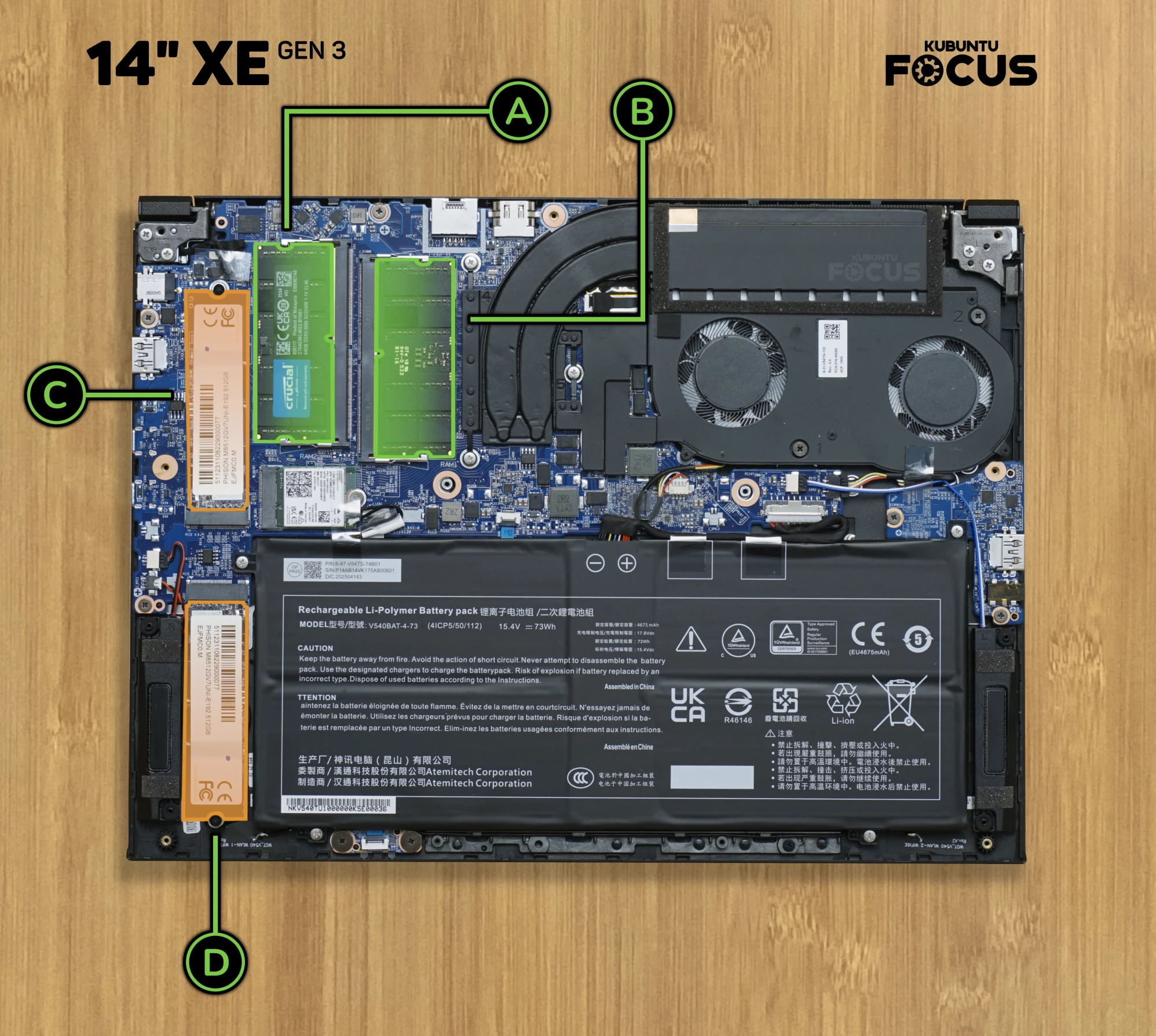 Service the RAM and NVMe Disks. Service the RAM and NVMe Disks.