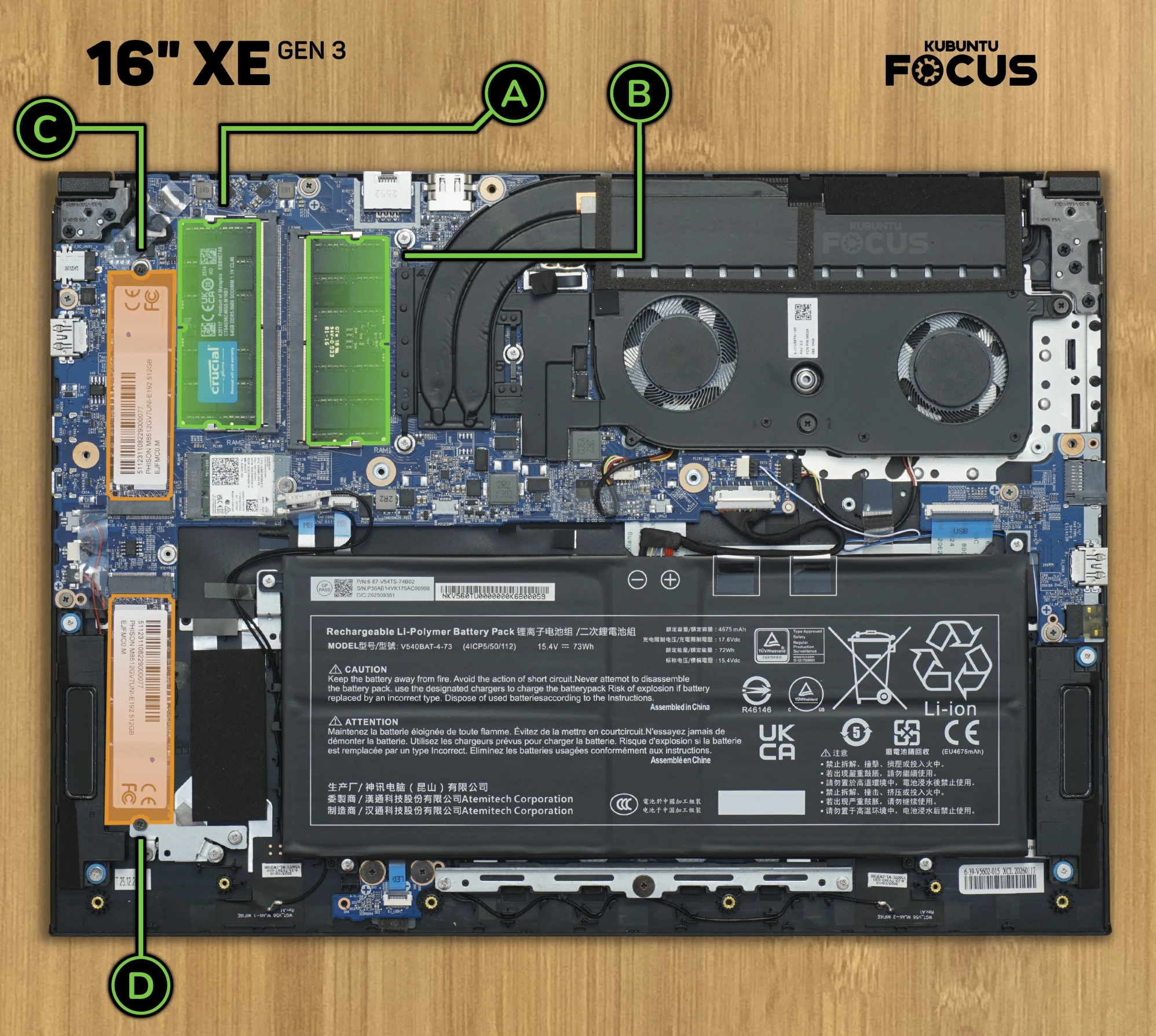 Service the RAM and NVMe Disks. Service the RAM and NVMe Disks.