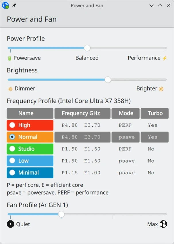 Focus Power Tool